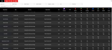 prizepicks ev tool|FREE Optimizer for PrizePicks : r/dfsports .